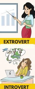 introvert a extrovert